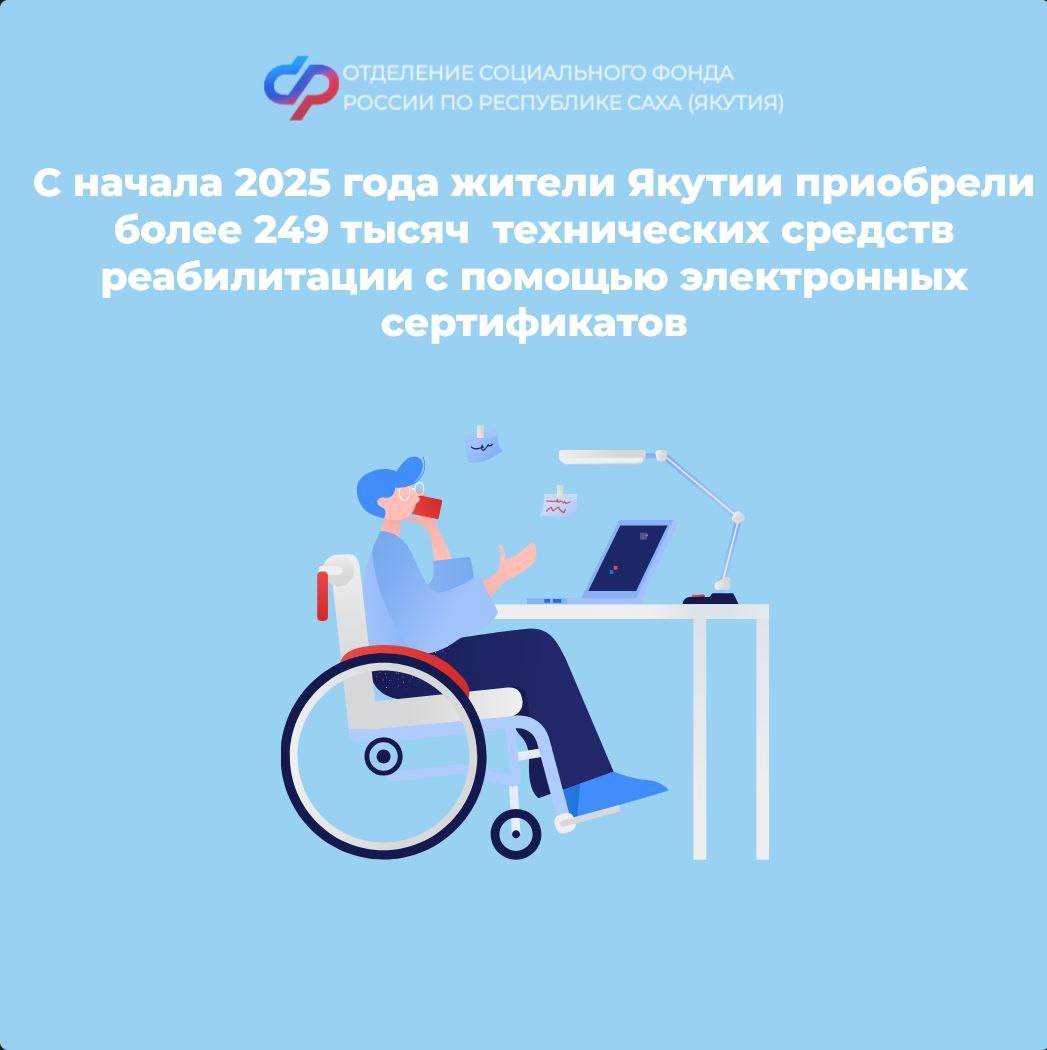 С начала 2025 года жители Якутии приобрели более 249 тысяч технических средств реабилитации с помощью электронных сертификатов
