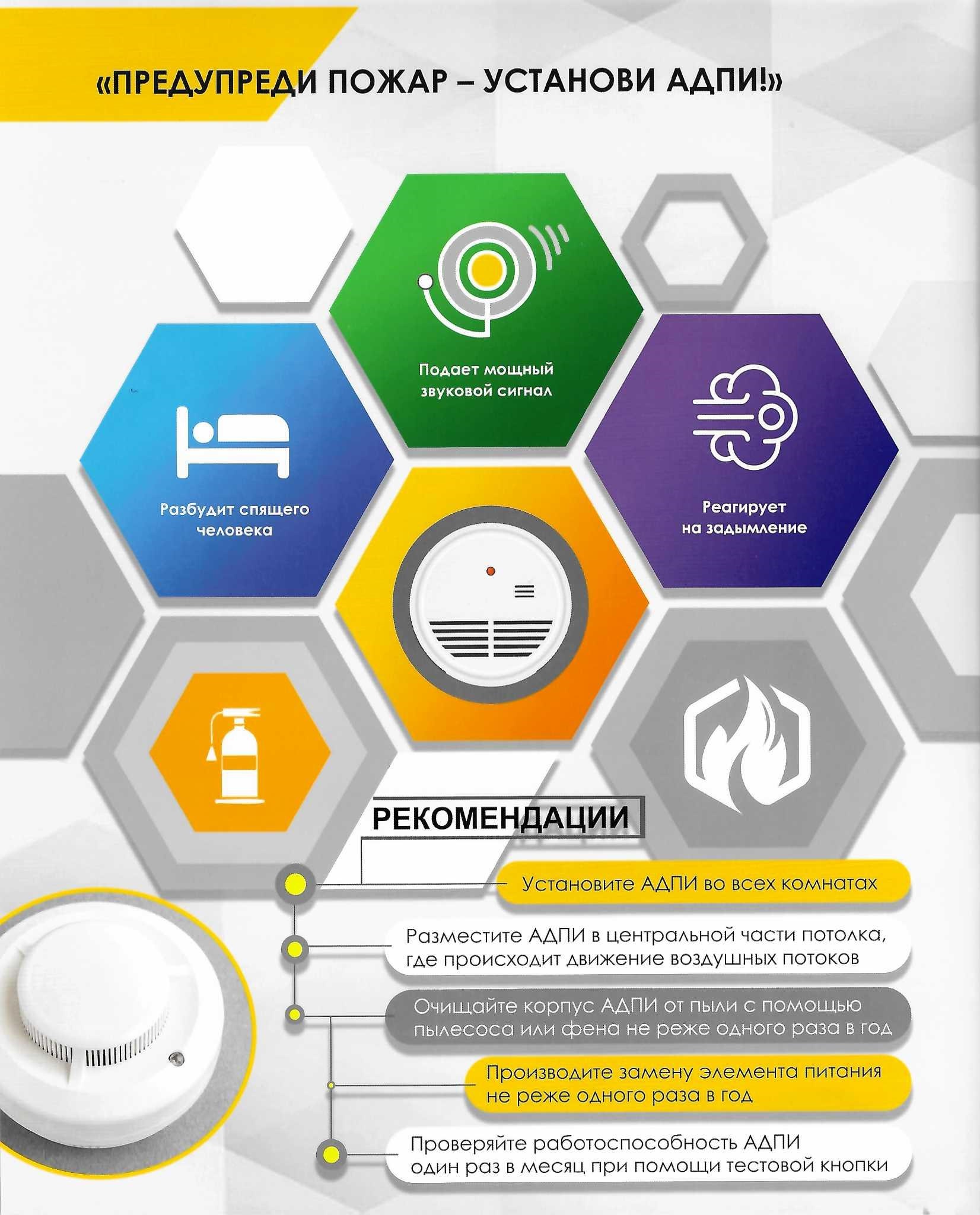 2 Пожарно-спасательный отряд информирует