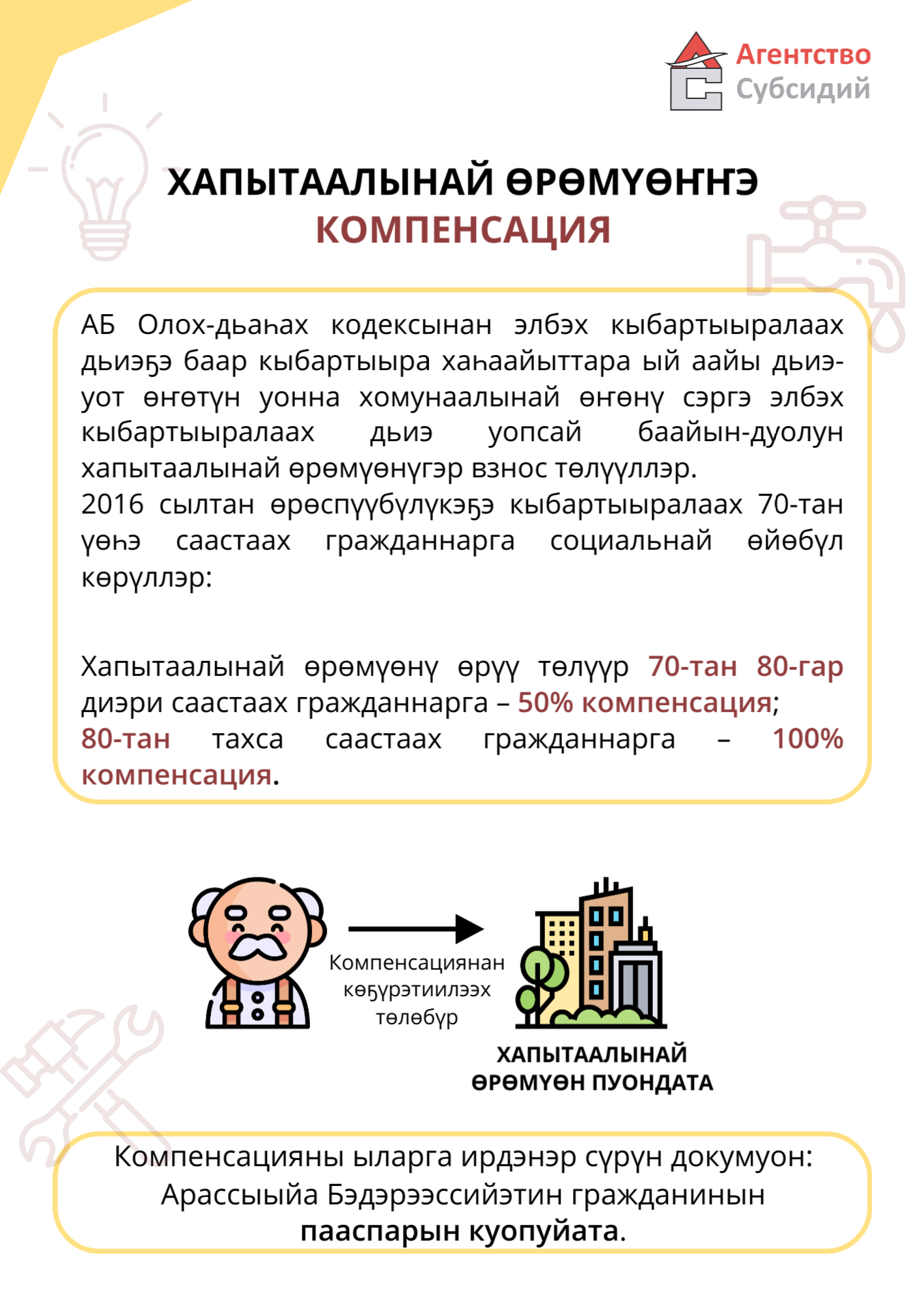 02 0524 1508 04 18 02 2026 Листовка капремонт саха 1